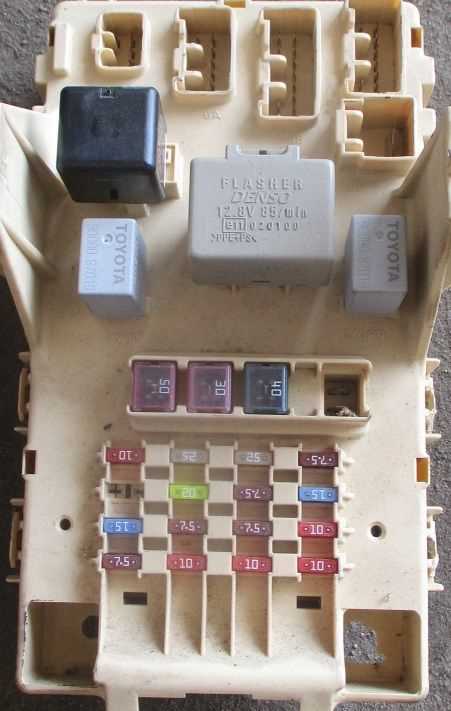 toyota auris fuse box diagram