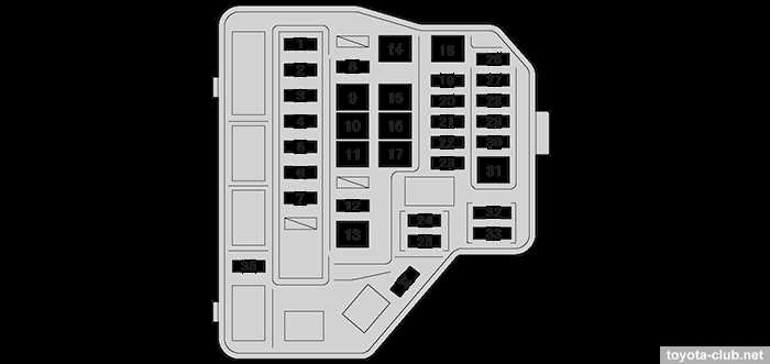 toyota auris fuse box diagram