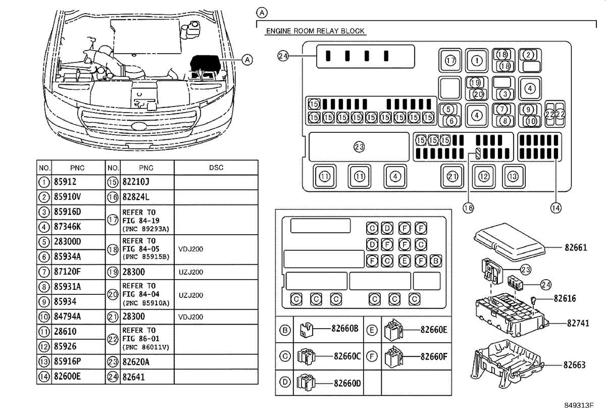 toyota bb fuse box diagram