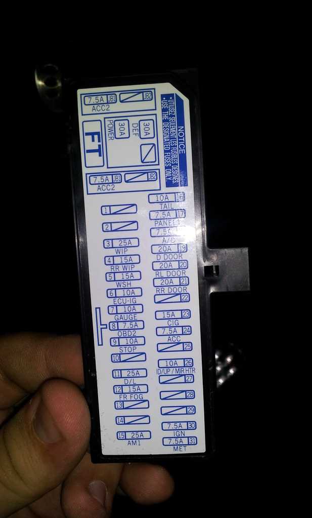 toyota belta fuse box diagram
