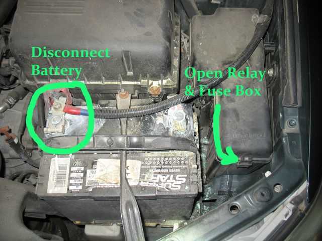 toyota camry fuse box diagram 2002 toyota camry fuse box diagram 2002