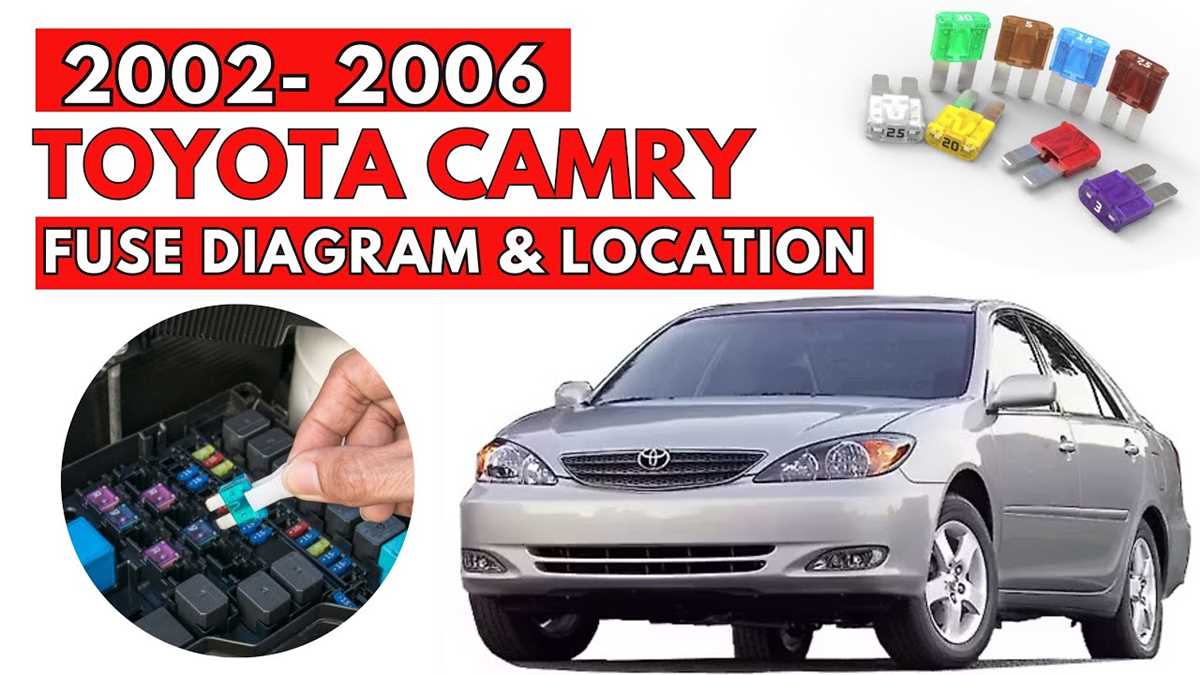 toyota camry fuse box diagram 2002 toyota camry fuse box diagram 2002