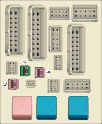 toyota corolla 2018 fuse box diagram