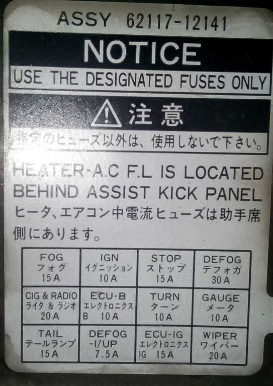 toyota corolla 2022 fuse box diagram