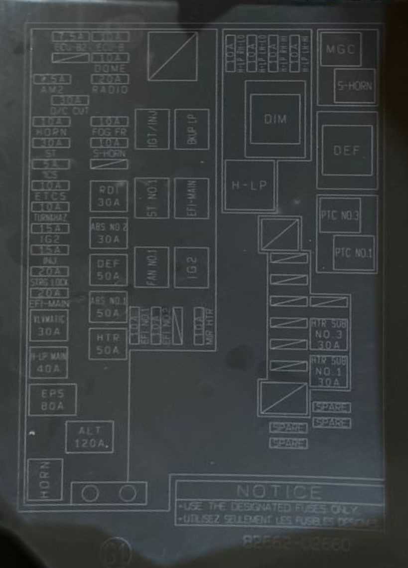 toyota corolla 2023 fuse box diagram