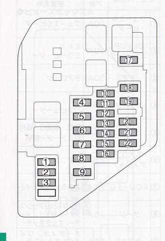 toyota granvia fuse box diagram