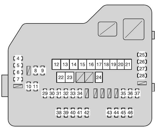 toyota highlander 2008 fuse box diagram