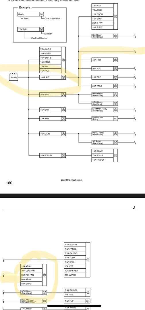 toyota mr2 fuse box diagram