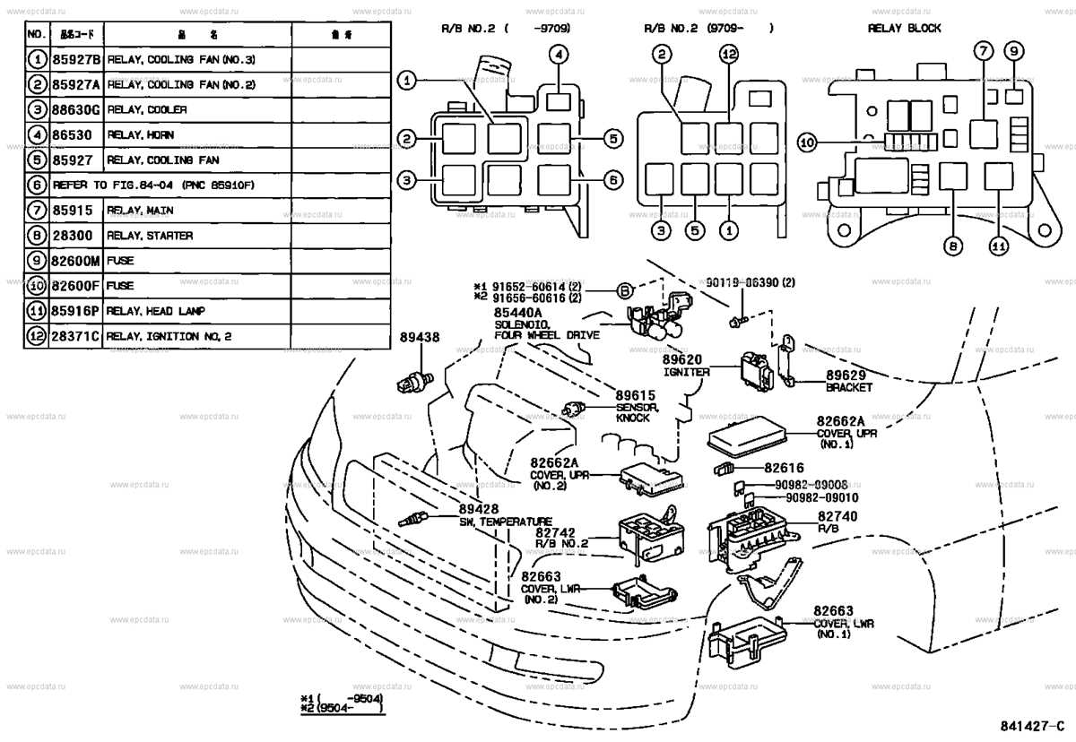 toyota rav4 2006 fuse box diagram