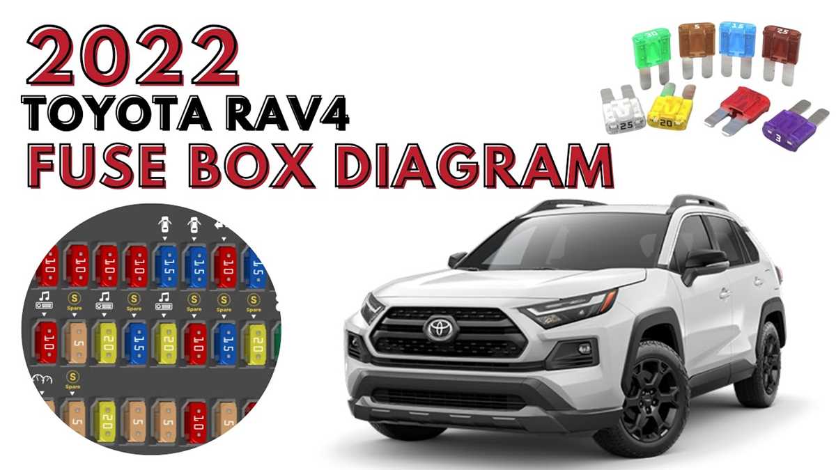 toyota rav4 2020 fuse box diagram