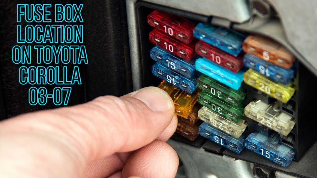 toyota runx fuse box diagram