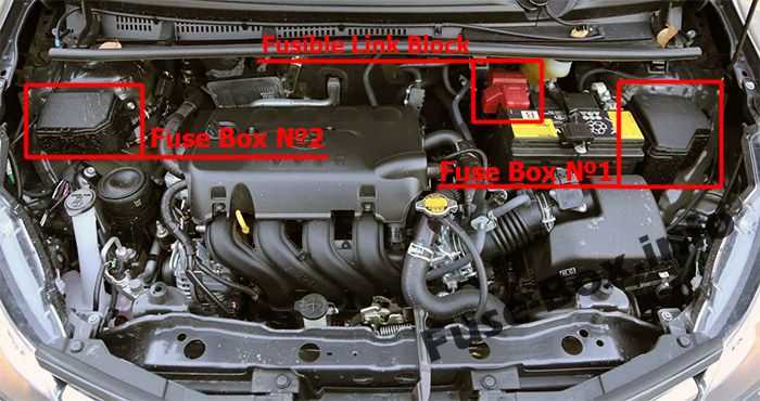 toyota vios 2016 fuse box diagram