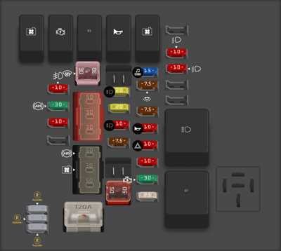 toyota vios 2016 fuse box diagram