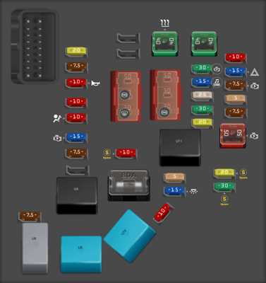 toyota yaris 2011 fuse box diagram