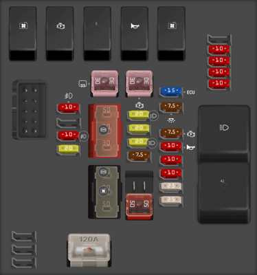 toyota yaris 2018 fuse box diagram