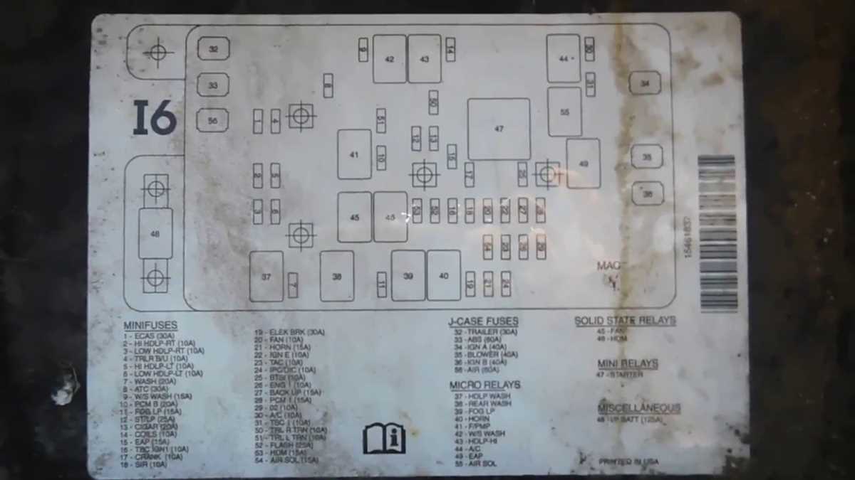 trailblazer fuse box diagram