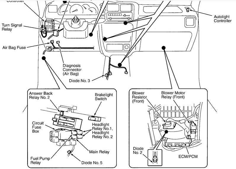 vitara fuse box diagram