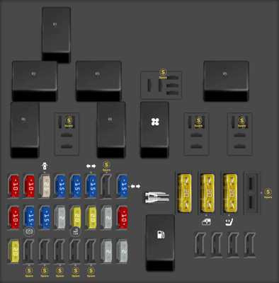 vn fuse box diagram