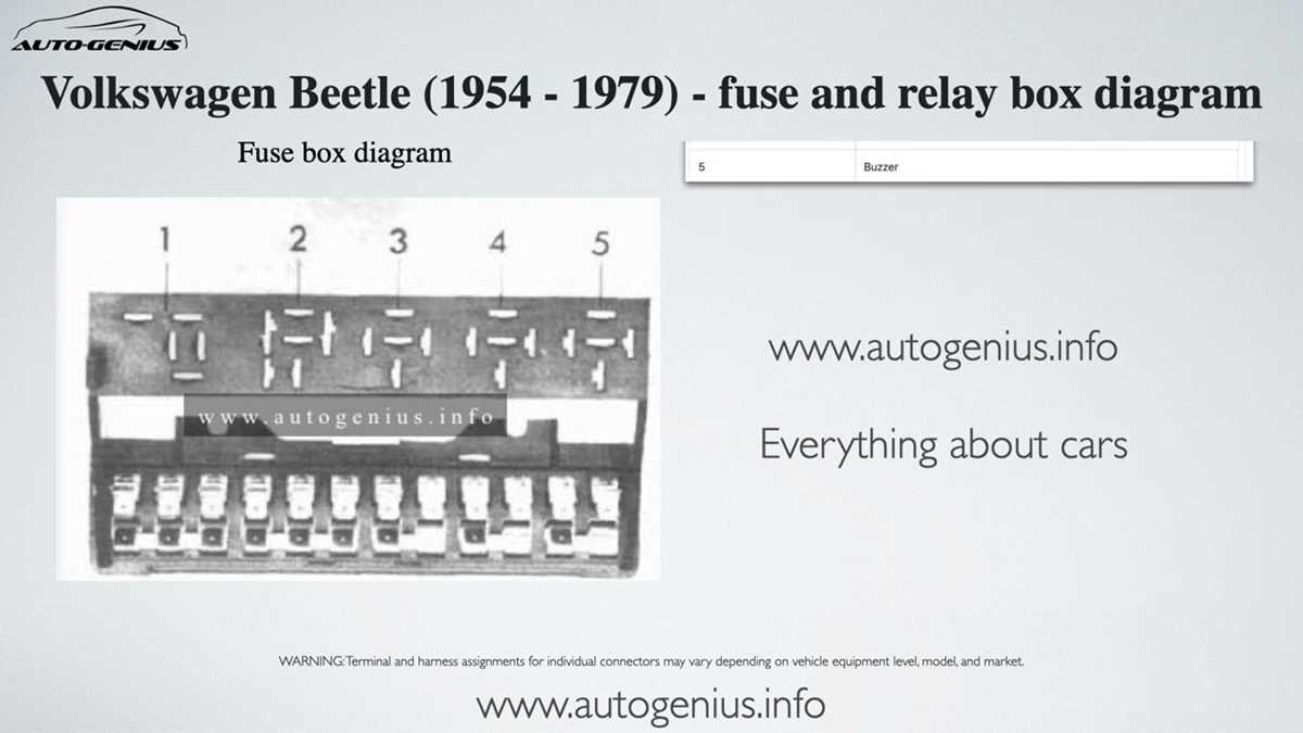 volkswagen beetle fuse box diagram