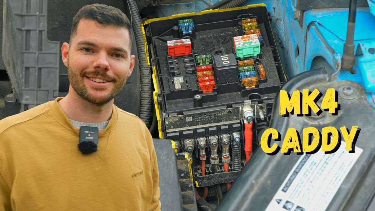 volkswagen caddy fuse box diagram