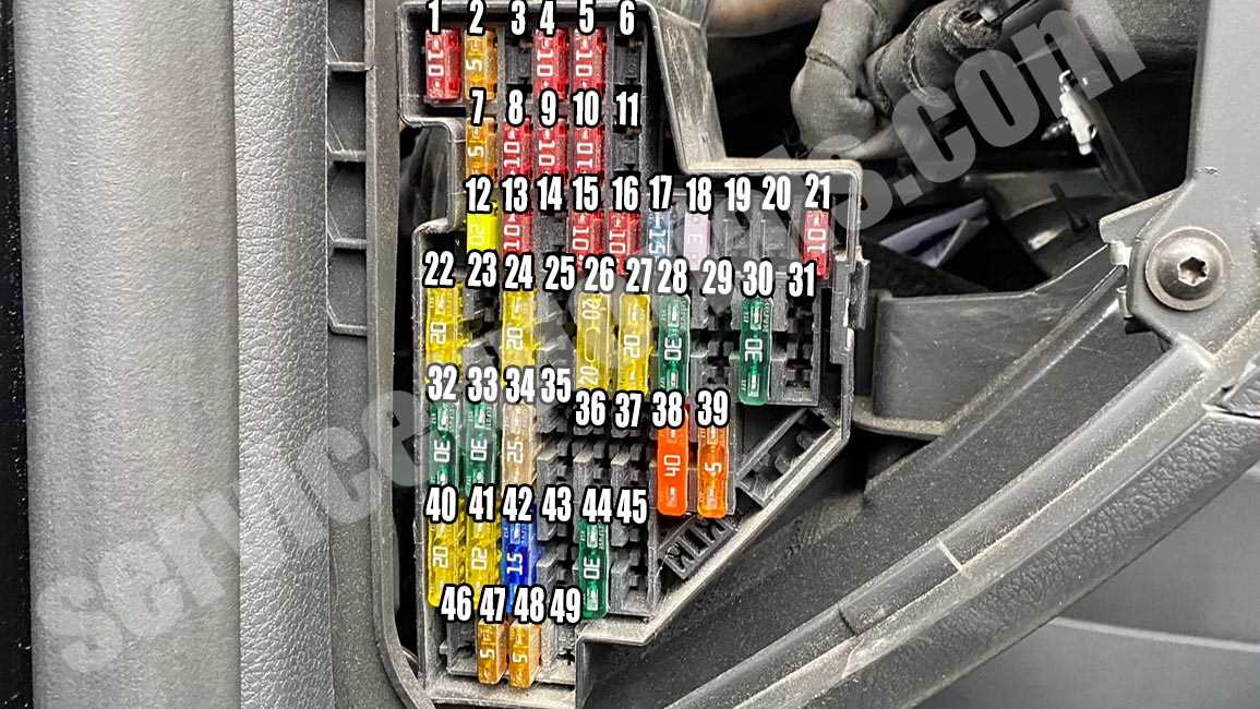 volkswagen cc fuse box diagram