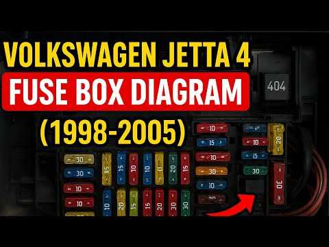 volkswagen jetta 2009 fuse box diagram
