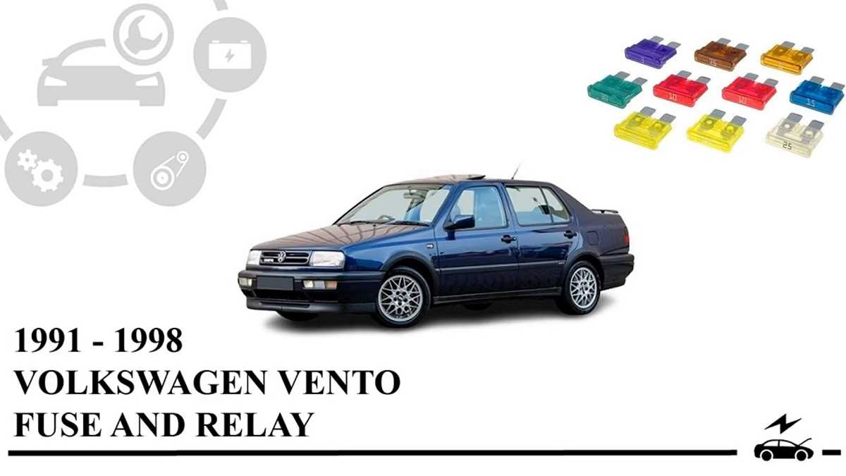 volkswagen vento fuse box diagram