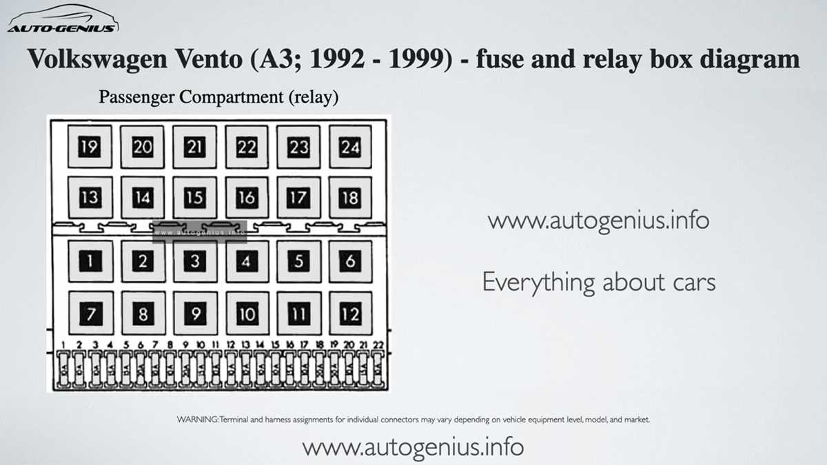 volkswagen vento fuse box diagram