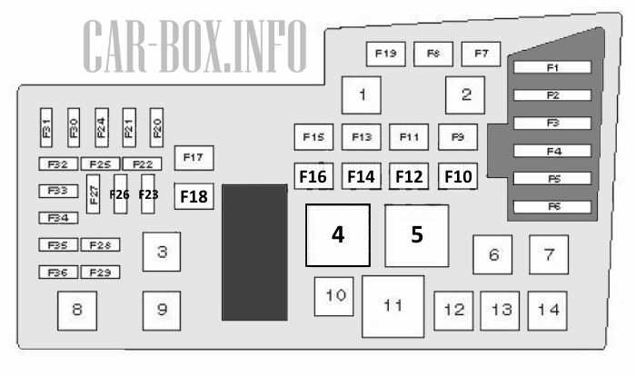 volvo s40 fuse box diagram