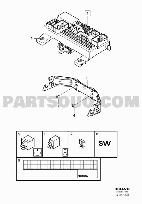 volvo s40 fuse diagram