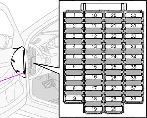 volvo s60 fuse box diagram