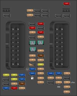 volvo xc90 fuse box diagram