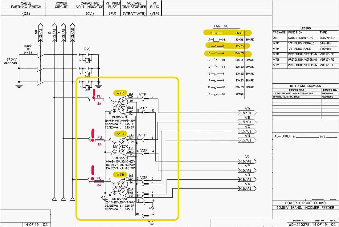 vt fuse box diagram vt fuse box diagram