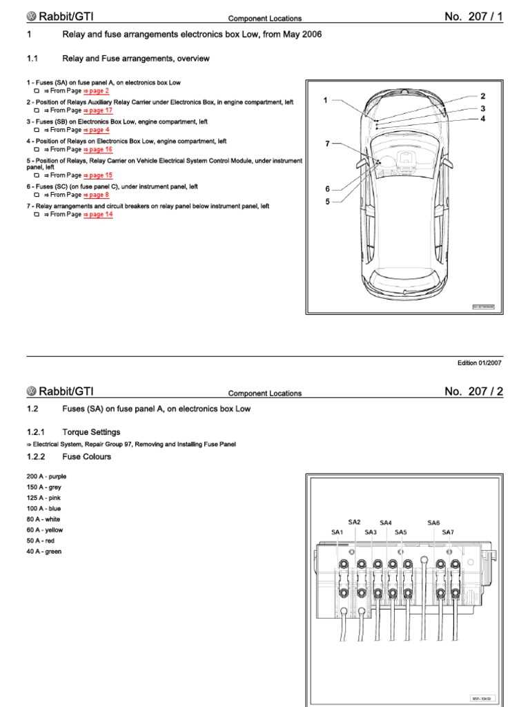 vw cabrio fuse box diagram