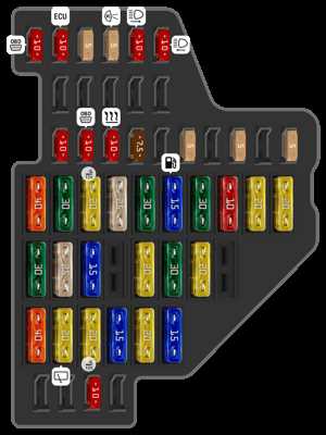 vw citi golf mk1 fuse box diagram vw citi golf mk1 fuse box diagram