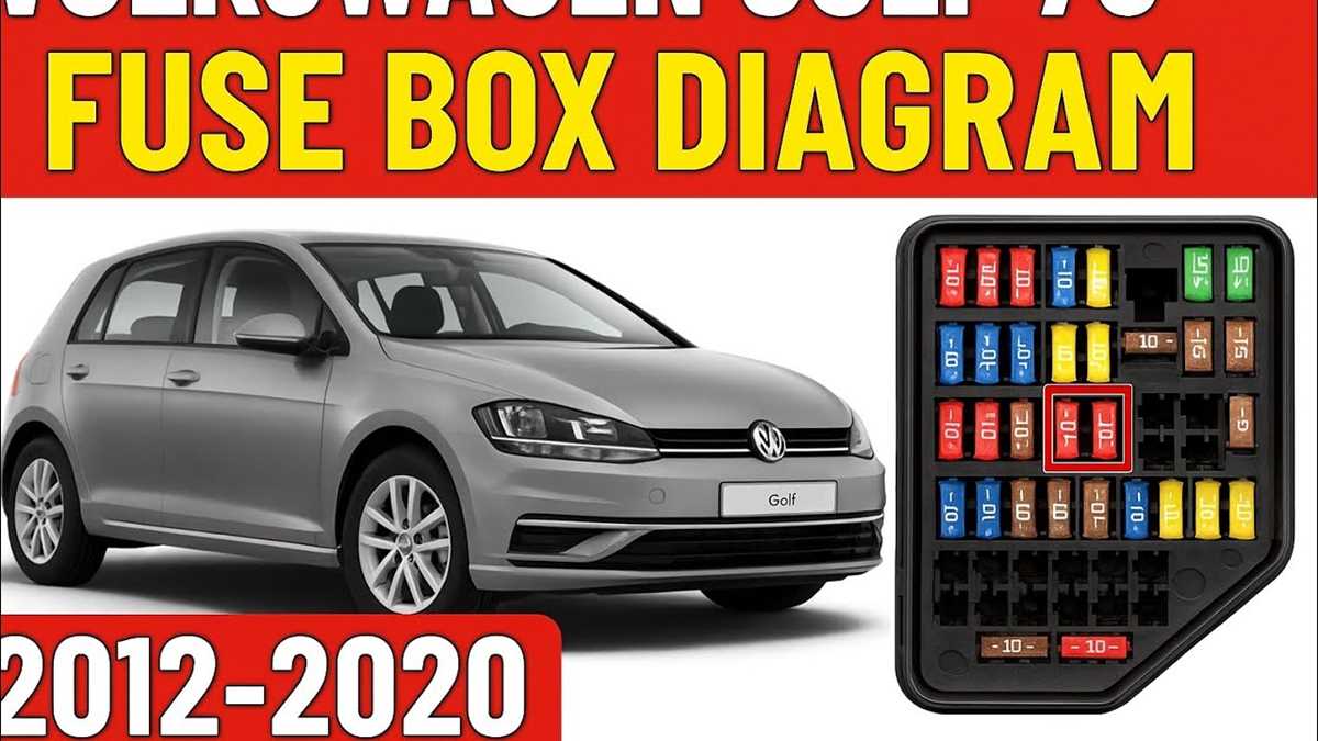vw golf 2012 fuse box diagram