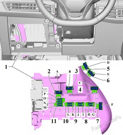vw golf mk5 fuse diagram