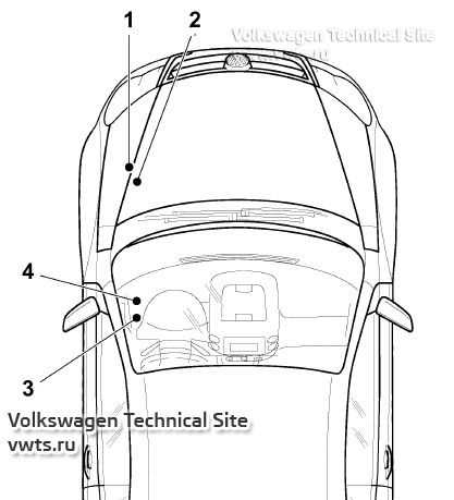 vw golf mk5 r32 fuse box diagram