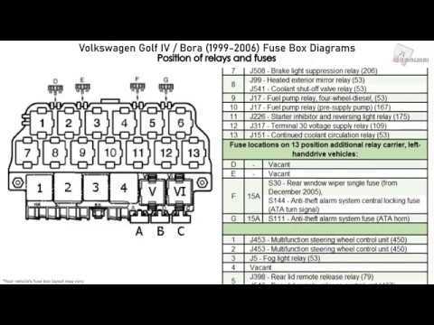 vw id 4 fuse box diagram