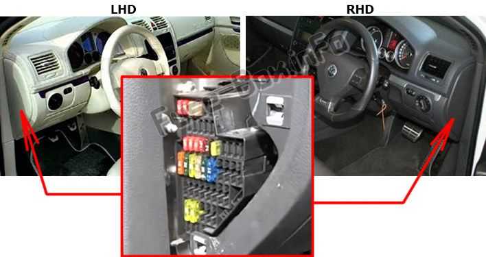 vw mk5 fuse box diagram