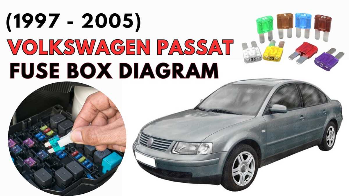 vw passat b5 fuse diagram