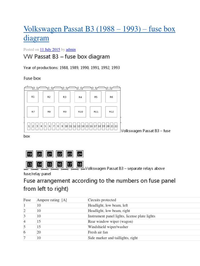 vw passat b5.5 fuse box diagram