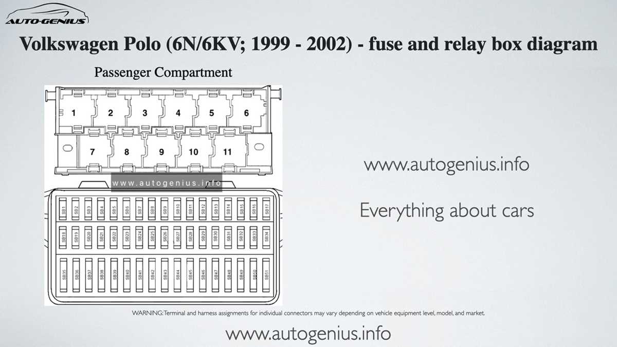vw polo 2004 fuse box diagram