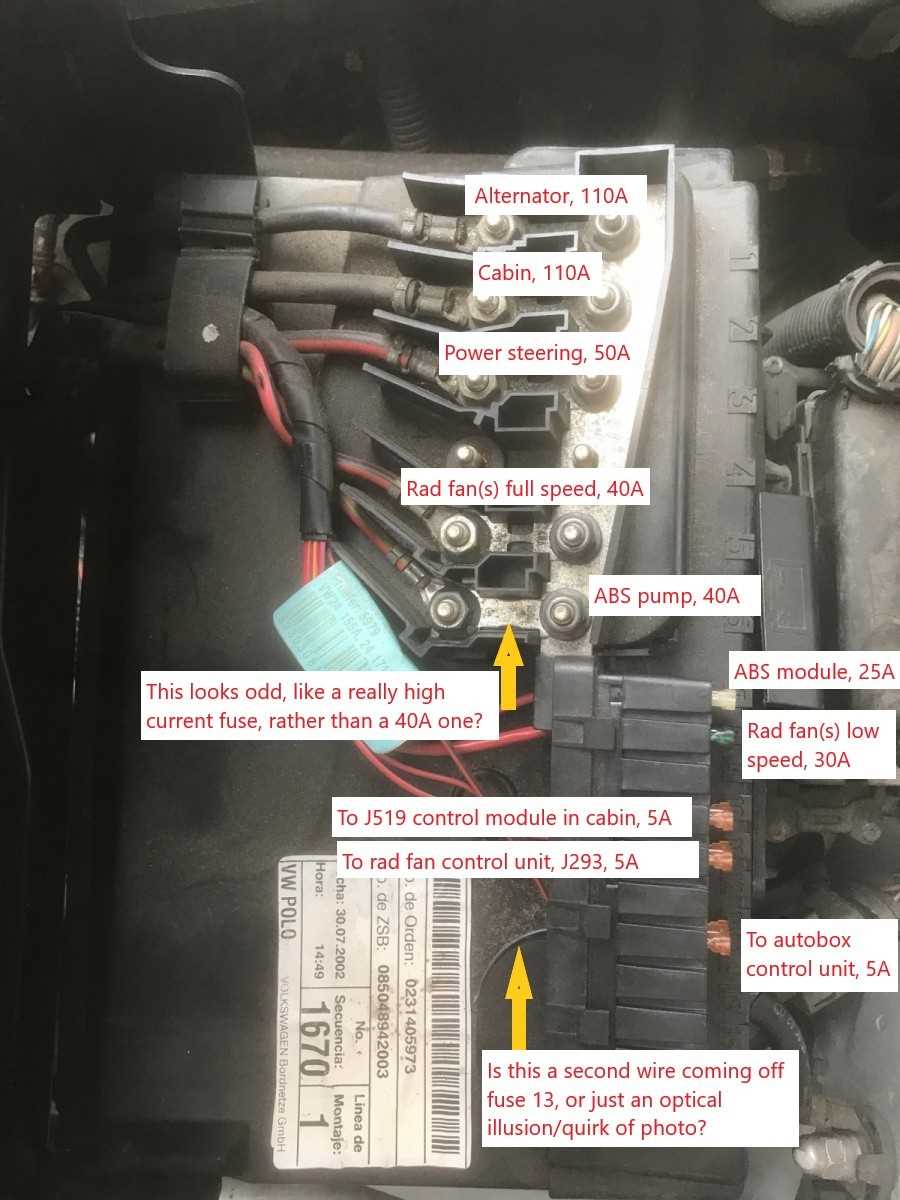 vw polo 9n fuse box diagram