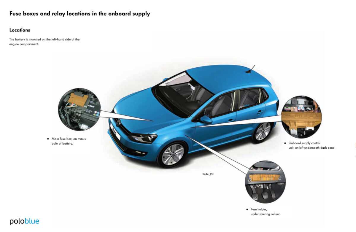 vw polo vivo fuse box diagram