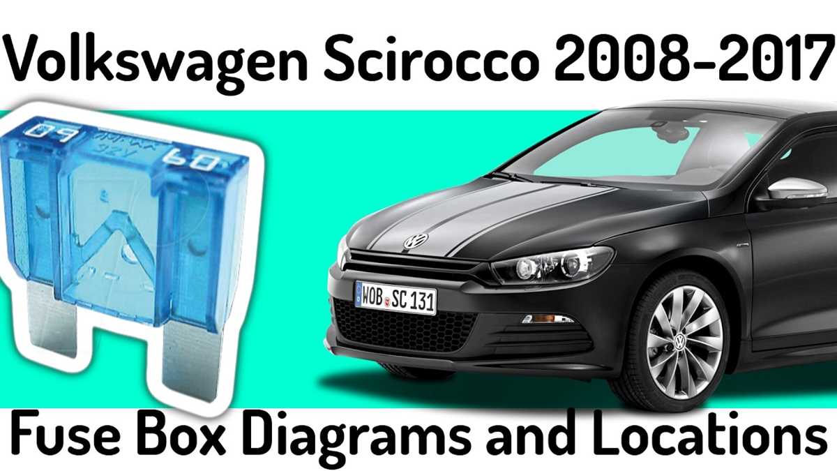 vw scirocco fuse box diagram
