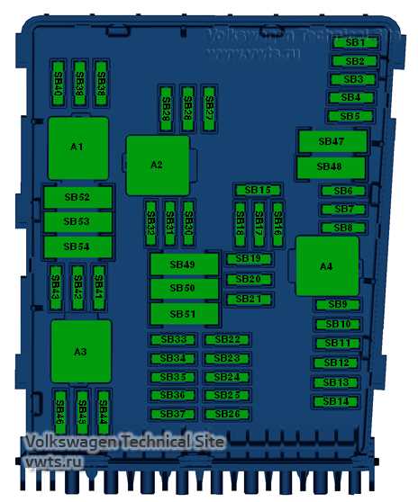vw scirocco fuse box diagram