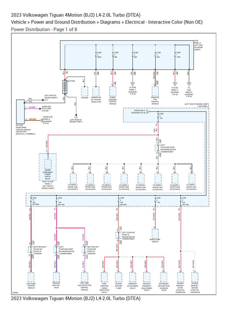 vw tiguan 2015 fuse box diagram