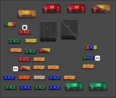 vw tiguan 2015 fuse box diagram