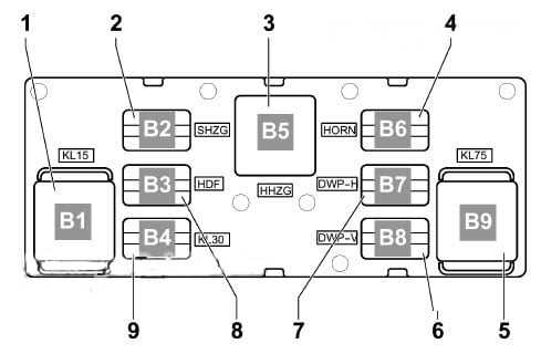 vw tiguan mk2 fuse box diagram